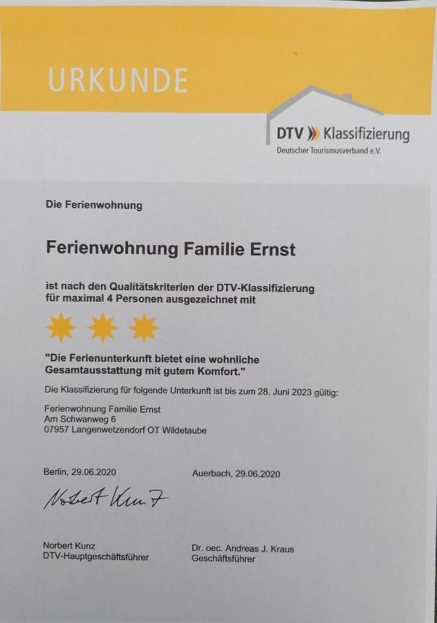 Ferienwohnung Familie Ernst Langenwetzendorf Buitenkant foto